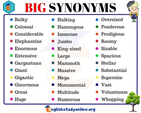 another word for big words.